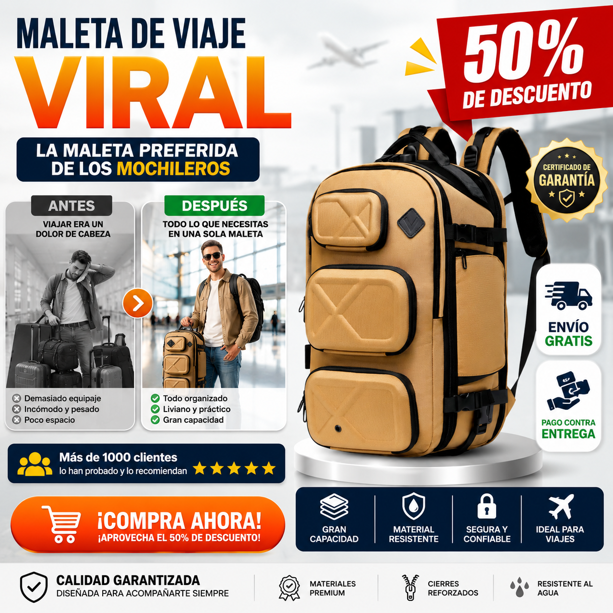 Maleta de viaje viral, La maleta preferida de los mochileros