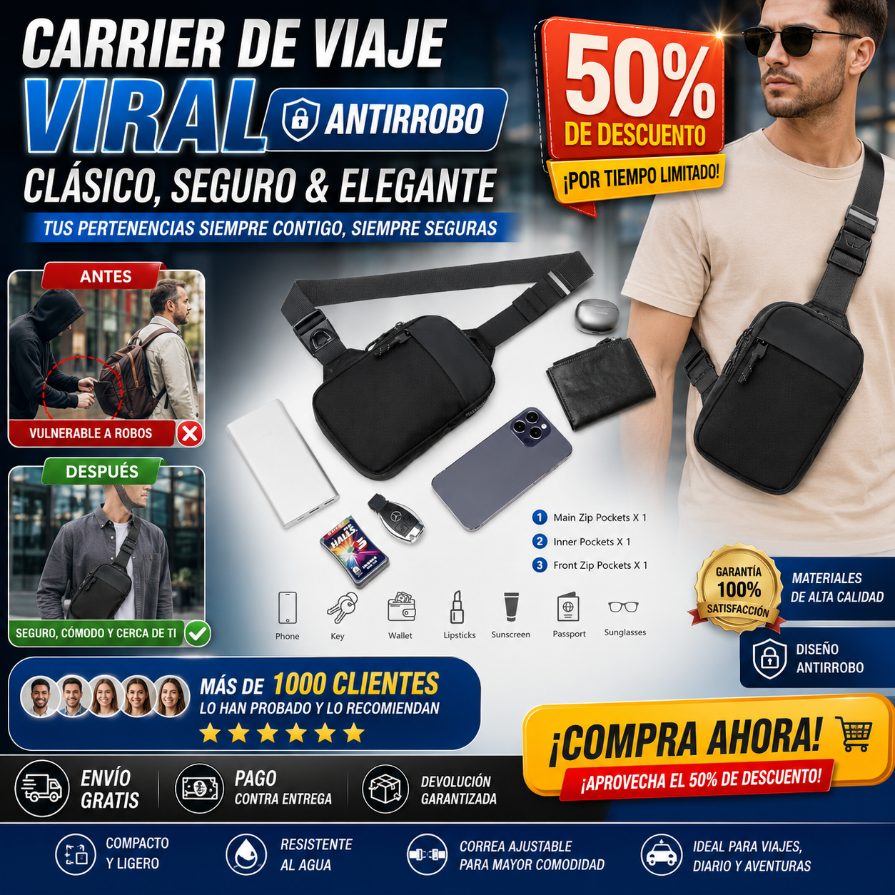 Carrier de viaje viral antirrobo clásico, seguro & elegante